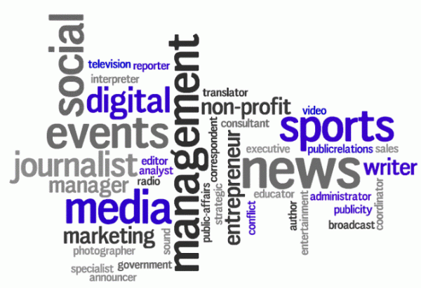 communication-major-wordle